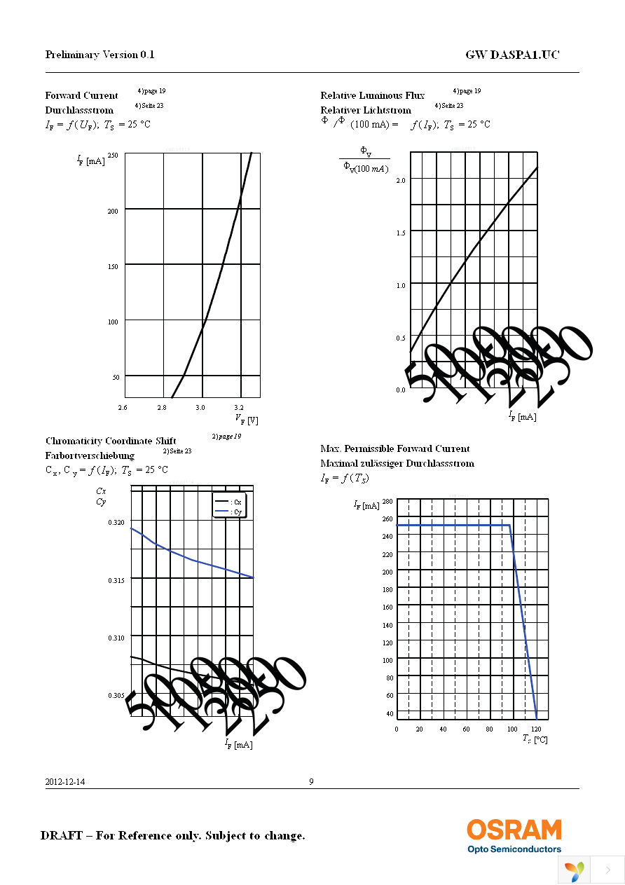 GW DASPA1.UC-HQHS-5C8E-1 Page 9